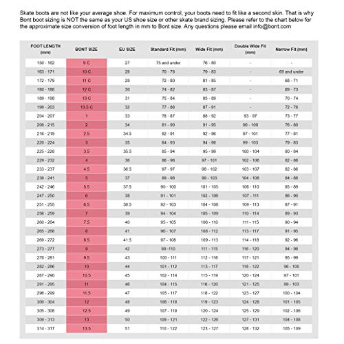 Bont 125Mm Semi Race Inline Skates - Inline Speed Skating Racing - Roller Blades - 3 Wheel Skates - Easy To Do A Powerslide (Blue-Black/7) #TOP2