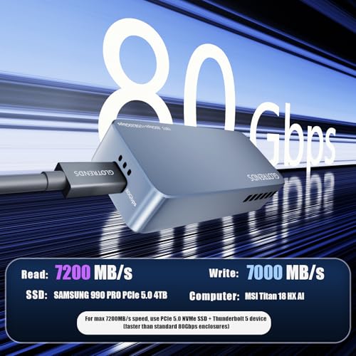GLOTRENDS EM6003 Carcasa SSD M.2 NVMe hasta 8TB miniatura 3