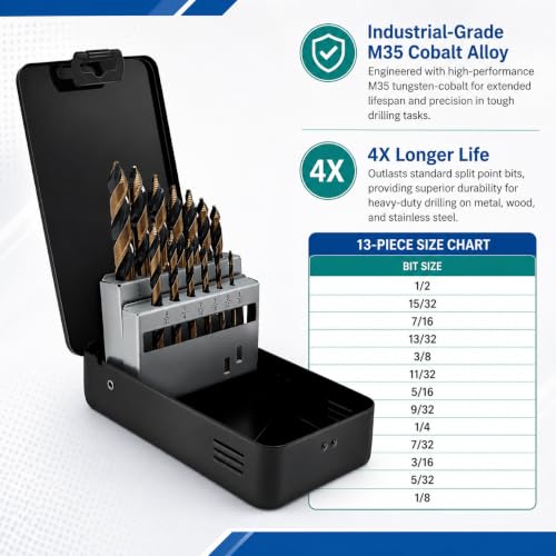 Steel Vision Hyper-Step Stubby Cobalt Drill Bit Set