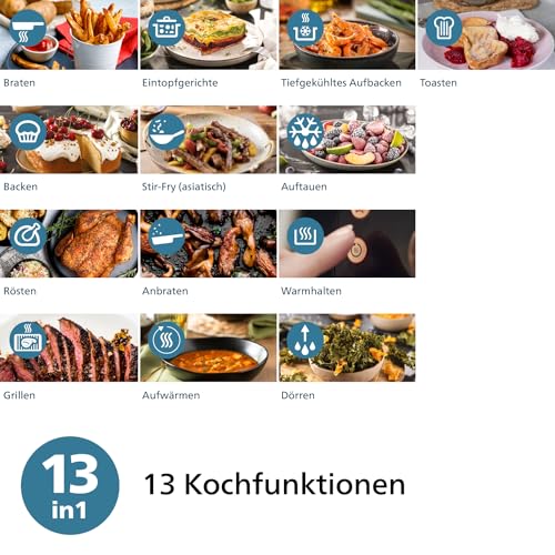 Philips Airfryer 2000 Serie – 13 Zubereitungsmöglichkeiten, 6,2l Fassungsvermögen, kompaktes Design mit Kochfenster, RapidAir-Technologie, 90% weniger Fett, leicht zu reinigen (NA230/00) – Bild 7