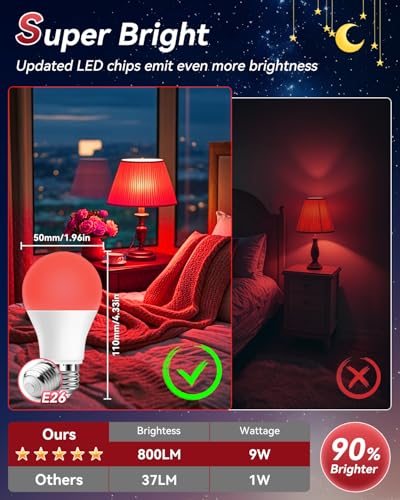 Image of Neporal 625nm Red Light Bulbs for Sleep, 100% Blue Light Blocking Light Bulb, 9W Red Light Bulb for Melatonin Promoting, A19 60W Equivalent Dim Light Bulbs for Bedroom, Baby Nursery,2 Pack
