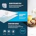 LUCID Premium Hypoallergenic 100% Waterproof Mattress Protector - Universal Fit, Cotton Terry Top, Queen , White
