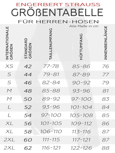 Engelbert Strauss Bundhose e.s.Motion 2020 Kastanie/seegrün (48)