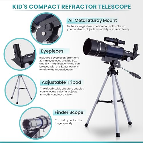 Image of AMSCOPE-Kids 120X-1200X White Metal Arm Starter Kids Student Microscope Kit and Compact Refractor Telescope with Tripod - M30-ABS-KT2-W-TKVB1