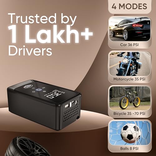 Image of PRIVON Portable Tyre Inflator for Car and Bike, Cycle | 4500mAh Cordless & 12V Car Socket Air Pump | 150 PSI Digital Display | LED Flashlight | Power Bank | Auto Shut Off | 18M Warranty (Tez 1.0)