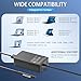 YBRUZRUB 127W Surface Book Charger Compatible with Microsoft Surface Book 3 2 1, Surface Pro 10 9, 8, 7+, 7, 6, 5, 4, 3, X, Windows Surface Laptop/Go, Surface Laptop Studio 2, 1 Power Supply Cord