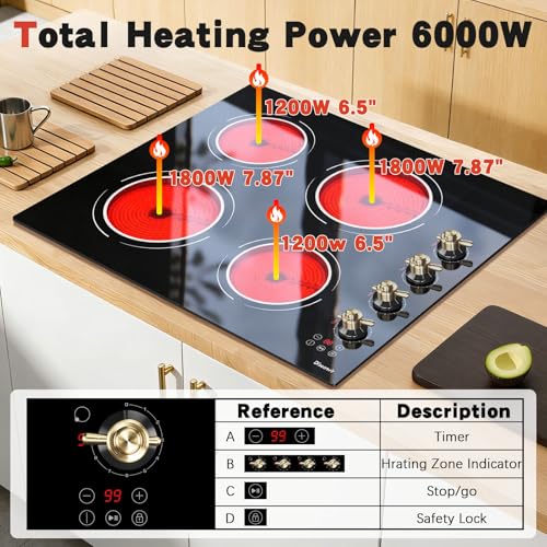 Image of 24 Inch Electric Cooktop - 4 Burner Drop-in(22.05 inchx19.3 inch) Ceramic Stove Top 6000W, 220V Electric Stove, 9 Power Level, Pause, Safety Lock, Touch & Knob Control, 240V Hard Wired (No Plug)