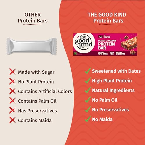 Image of The Good Kind Hazelnut Citrus Protein Bar (3 Pack) & Peanut Chocolate Protein Bar (2 Pack), Plant Based Bar, Perfect for Snacking, Gluten Free, Palm Oil free & Vegan (Combo Pack of 5)