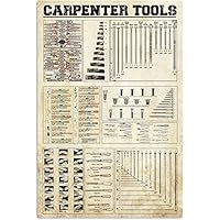 Metall-Blechschild Bogenjagd-Wissen - Infografik Schussplatzierung 20x30cm Wanddekoration