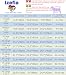 Hunde Hoodies 4 Beine Overall Hundekleidung Pullover Warmes Sweatshirt Baumwolljacke Trainingsanzug für Kleinen Hund Mittlerer Hund Großer Hund Katze