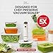Chef Preserve Glass Vacuum Seal Containers for Food Storage, Made For Compact Vacuum Sealer, 3pcs set [1x Small, 1x Medium, 1x Large] Works With Handheld Vacuum Sealer Machine