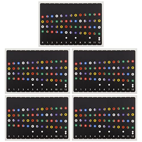 Welche Ukulele Für Anfänger Die 16 besten Produkte im Vergleich