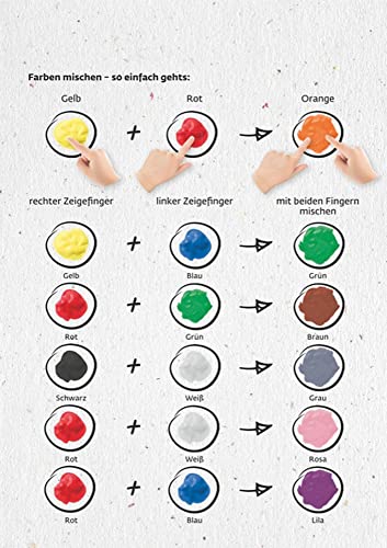 KREUL 29100 - Mucki Fingermalfarbe, Farben Spiel Kiste, Wir mischen, malen, tupfen, Lern- und Spielset, 5 x 50 ml Fingerfarbe, 2 kleine Dosen zum Farbe mischen sowie 10 Malvorlagen