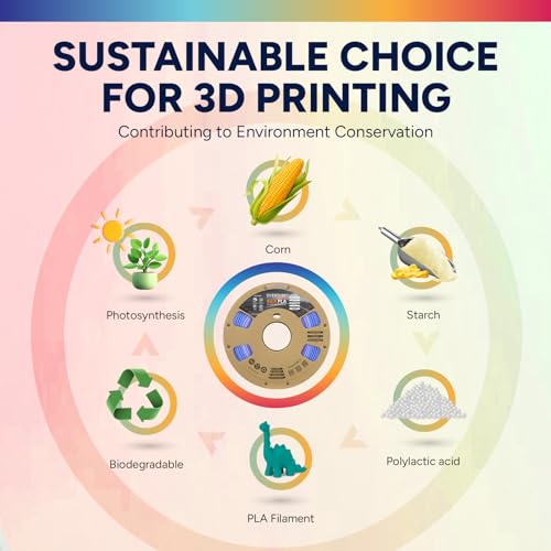 Image of OVERTURE Silk PLA Filament 1.75mm, Clog-Free Shiny, Metallic Shine 3D Printer Filament, 1kg Spool (2.2lbs), Ideal for Cosplay Jewelry & Home Decor (Silk Periwinkle)