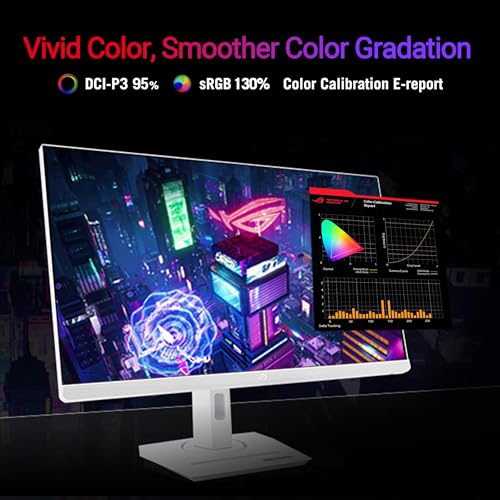 Image of ASUS ROG Strix 27 inch 4K HDR USB-C Gaming Monitor (XG27UCG-W) - White, UHD (3840x2160) Dual Mode (4K 160Hz or FHD 320Hz), 1ms, Fast IPS, ELMB Sync, G-SYNC Compatible, AI Gaming, 3yr Warranty