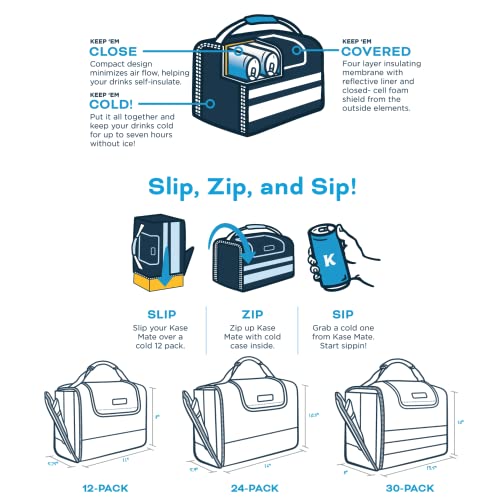 Image of Kanga Insulated Cooler Bag - Soft Cooler Bag - Can Beer and Seltzer Drink Cooler - Insulated and Durability Tested - Kanga Kase Mate