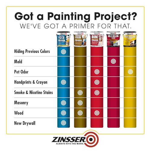 Rust-Oleum Zinsser 307648 Odor Killing Primer, White, Quart by Zinsser - Image 2