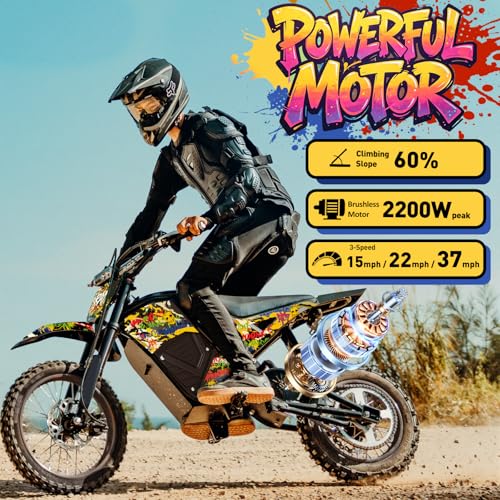 Image of Windone RM7 Electric Dirt Bike for Teens & Adults, 48V 22.5Ah, 37MPH & 45-Mile Electric Motorcycle, 2200W Ebike, 14 inch /12 inch Off-Road Tire E-Bike, Dual Hydraulic Brakes, Full Suspension, Fit Age 13+
