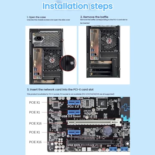 VBESTLIFE Tarjeta WiFi 6E PCIe para PC de Escritorio, 4174 Mbps, Banda Triple, Adaptador Bluetooth 5.2, para Windows 10, 11 y Linux, Antena 8DB miniatura 5