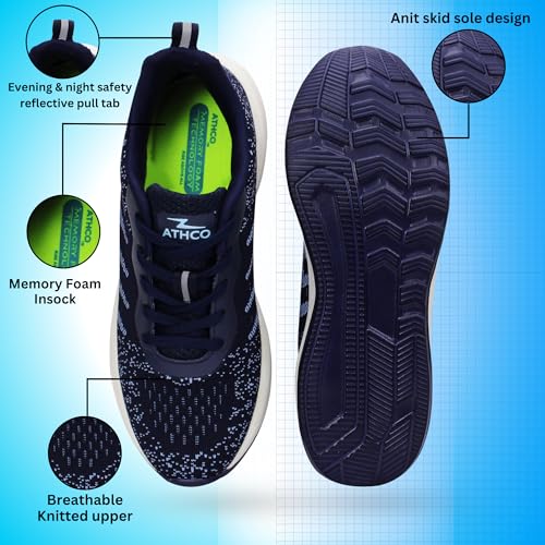 Product Variant View
