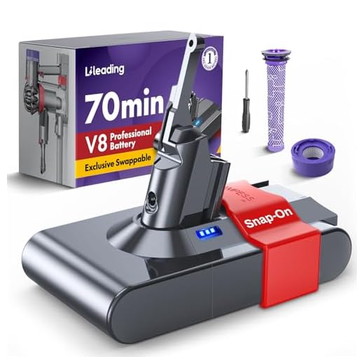 70 Min Upgrade V8 Battery Replacement