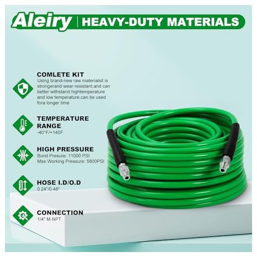 High-Pressure Sewer Jetter Kit for Clean Drains