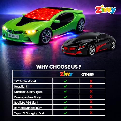 Image of Green Rechargeable Remote Control Car Toy, RC Racing Vehicle for Children, High Speed, 3D LED Light Car, Kids Battery Car, RC for Boys & Girls, Toys for Kids, Birthday Gift for Boys and Girls