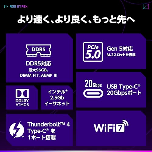 ASUS ROG STRIX B860-I GAMING WIFI の商品画像 4