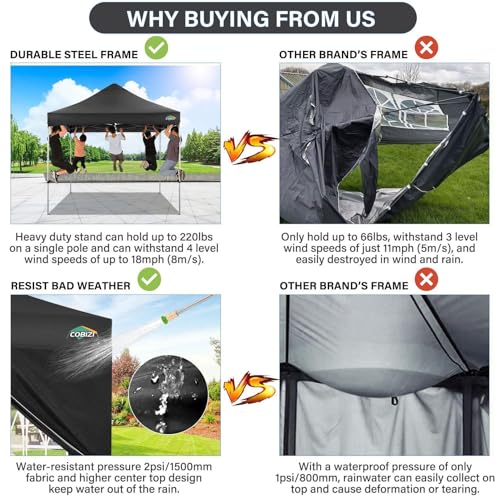 Image of COBIZI 10x15 Pop Up Canopy Tent,Heavy Duty Canopy(Black Gray No Sidewalls)
