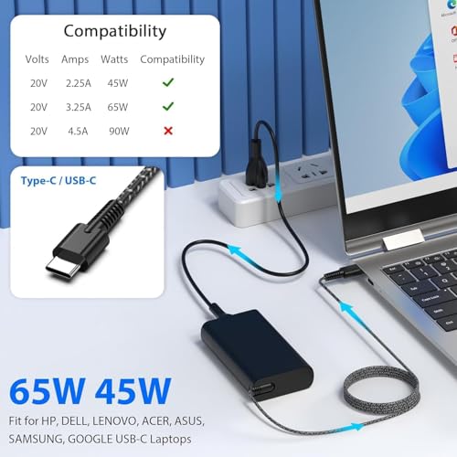 Image of 65W Laptop USB-C Charger Compatible with HP EliteBook x360 1040 630 745 835 840 G9 845 860 G10 H.P Elite x2 1012 G2 G4 G8 ProBook 440 450 455 460 H /p Envy x3.60 17 Spectre x360 (H /P 65W Type-C)