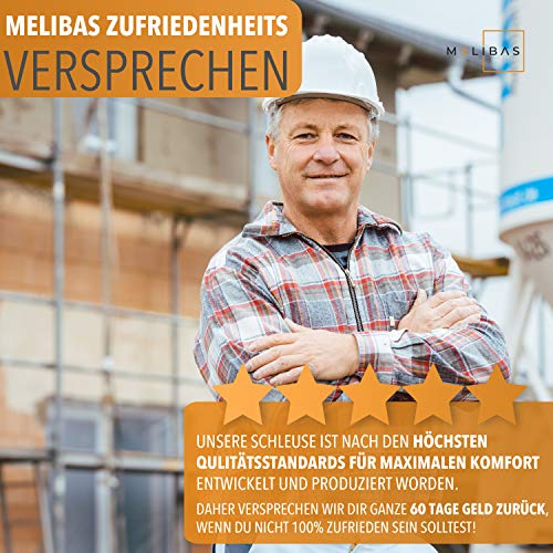 Melibas© Staubschutztür Pro – wiederverwendbar mit Magnetverschluss – 2,2x1,2m – Premium Staubschutzwand aus Pvc – für (Profi-) Heimwerker, Maler