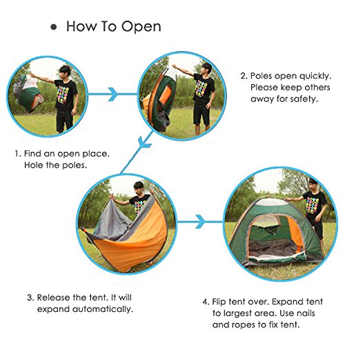 LIVEHITOP Instant Pop Up Tent Large 3-4 Person Man, Portable Automatic Tents UV Protection for Outdoor Camping Beach Garden Family, 200x200x125cm (Blue)