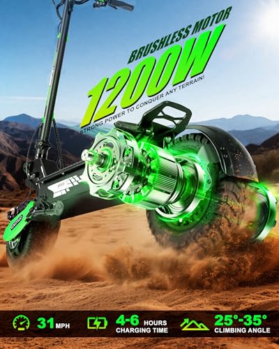 Image of Electric Scooter for Adults,31 /38 MPH 1200W /2400W Peak Motor | 11 inch Off-Road Tires Fast E Scooter, Up to 20 /45 Miles Range, Dual Suspension, 330 lbs Max Load, Foldable
