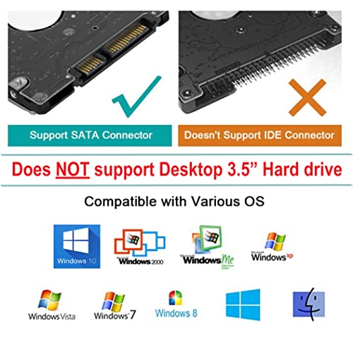 PiBOX India - USB 3.0 USB C OTG to 2.5" SATA III Hard Drive Adapter 0.5 M Long Cable w/UASP - SATA to USB 3.0 Converter for SSD/HDD - Hard Drive... - Image 5