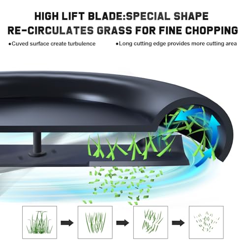 Image of Grasscool Raptor SD 54 inch Mower Blades Replace Hustler 601124 for Fastrak SDX X XD XL Big Dog Alpha 54 inch Zero Turn Mower 797704 797696 797712 606251 92 208