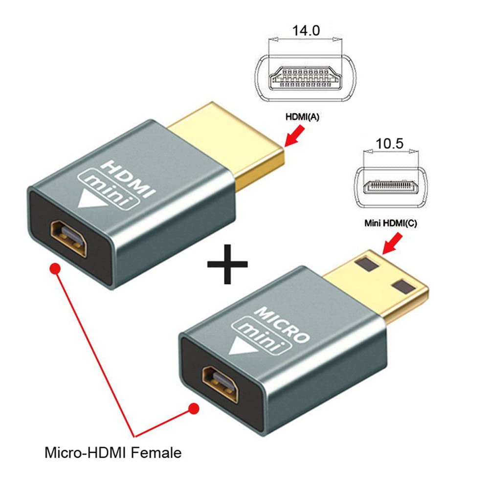 What Is A Mini Hdmi To Hdmi Adapter at Jade Donovan blog What Is A Mini Hdmi To Hdmi Adapter at Jade Donovan blog