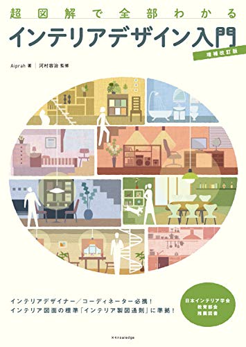 Space Designer スペースデザイナー 検定の試験日 試験内容と合格点