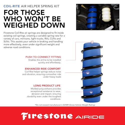 Firestone Airide 4130 Coil-Rite Rear Air Springs Kit with Mounting Assembly by Airide - Image 5