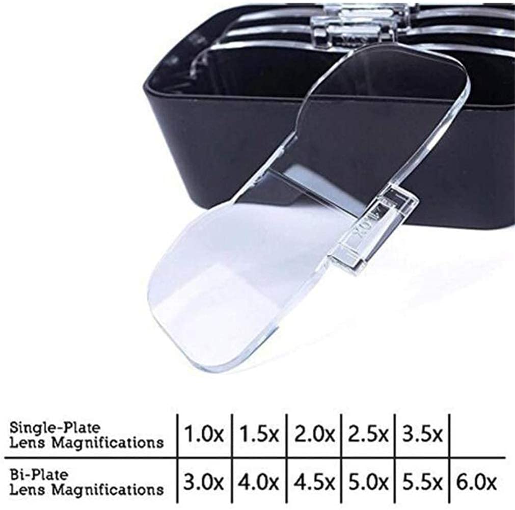 Handliche Digitale Lupe, Stirnbandlupe mit 2 LED-Leuchten, Kopfmontierte Freisprech-Lesebrille, Lupe Journey
