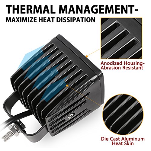 image for LED Cube Lights Swatow Industries 2PCS 80W Osram 3 Inch LED Pod Lights