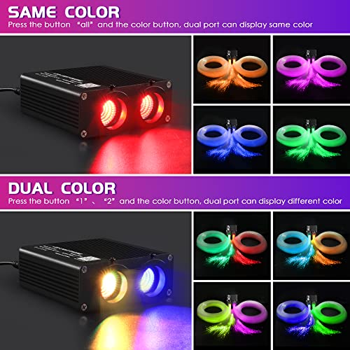 ATOKEE Starlight Headliner Kit, New Upgraded 32W Dual Color Fiber Optic Starlight, 600pcs*0.03in*9.8ft Sound Activated Car Star Ceiling Light With APP/Remote Control