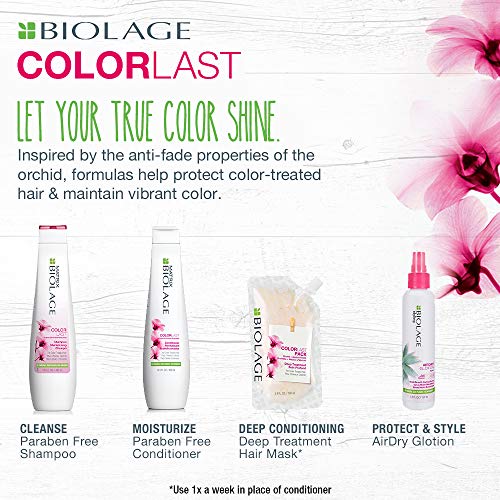 BIOLAGE Colorlast Conditioner - Image 7