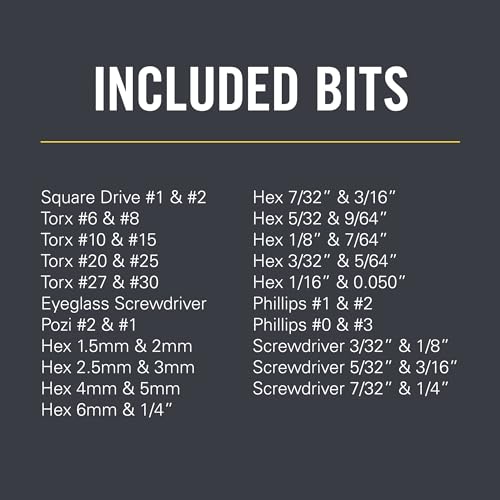 Leatherman 931014 Bit Kit, 21 Double-Ended Screwdriver Bits For Multi-Tools thumb #5