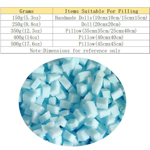 PIURUF Relleno de espuma viscoelástica triturada 500 g/1 kg/1,5 kg/2 kg, para sillas de puf, almohadas, cojines, camas de perro y manualidades, con partículas de gel - imagen 7