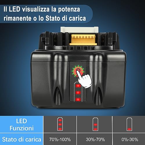 JYJZPB 2 Pezzi 18V 5,5Ah Batteria di Ricambio