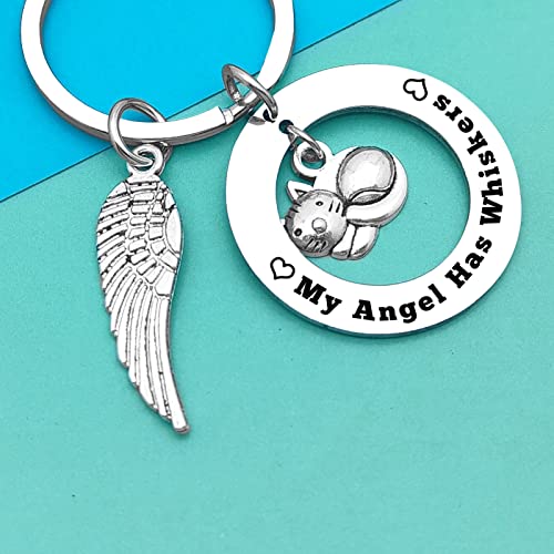 Loss of Cat Memorial Gift Pet Memorial Keyring Sympathy Gifts for Loss of Cat Pet Loss Keychain In Memory of Pet Cat Gift Sympathy Gift for Cat Lover Family Friends Pet Owner Remembrance Gifts - Image 4