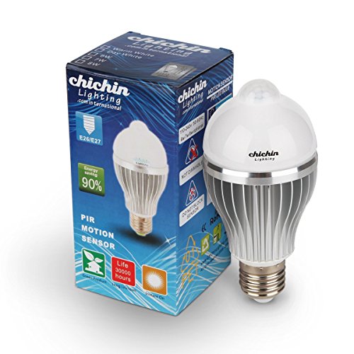 LEDd ЂƃZT^Cv(֌) Vv(dF/F)  邳 dSO`(UW0 lm) (F, FBA1)