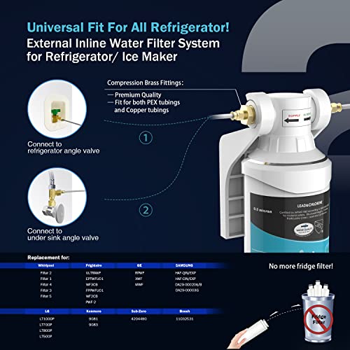 Image of Frizzlife Inline Water Filter System for Fridge, Ice Maker, Under Sink, Certified 0.5 Micron Reduces Chlorine, Lead, Long Lasting, Compression Brass Fittings Fits for Copper Tubing, MS99