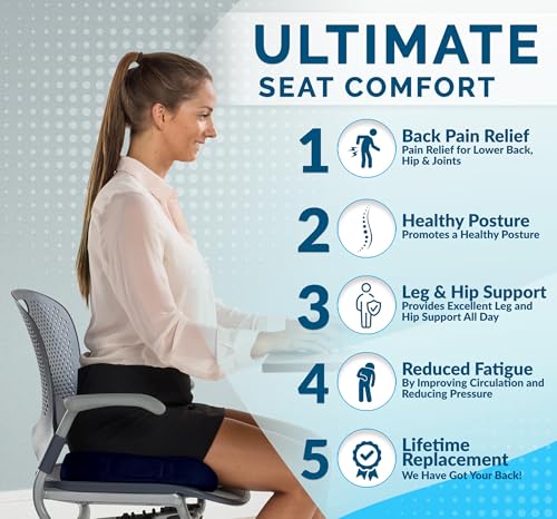 Image of ComfiLife Premium Seat Cushion - 100% Memory Foam Office Chair Cushion, Back Relief (Navy)