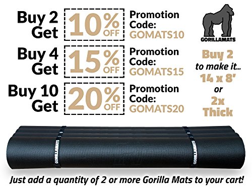 Premium Extra Thick Large Exercise Mat - 7' x 4' x 8mm Ultra Durable, Non-Slip, Workout Mats for Home Gym Flooring - Cardio, Plyo, MMA, Jump Mat - Use with or Without Shoes (84" Long x 48" Wide)